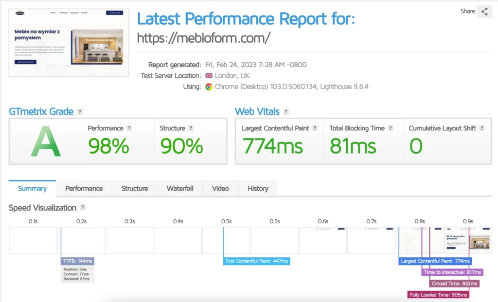 Jak przyspieszyć WordPressa