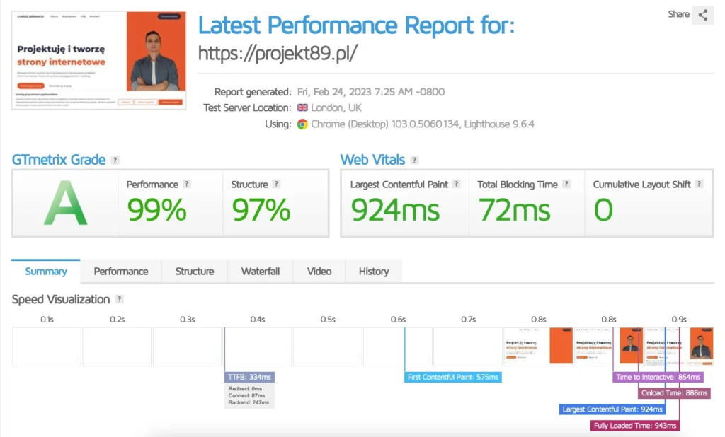 Jak przyspieszyć stronę internetową WordPress